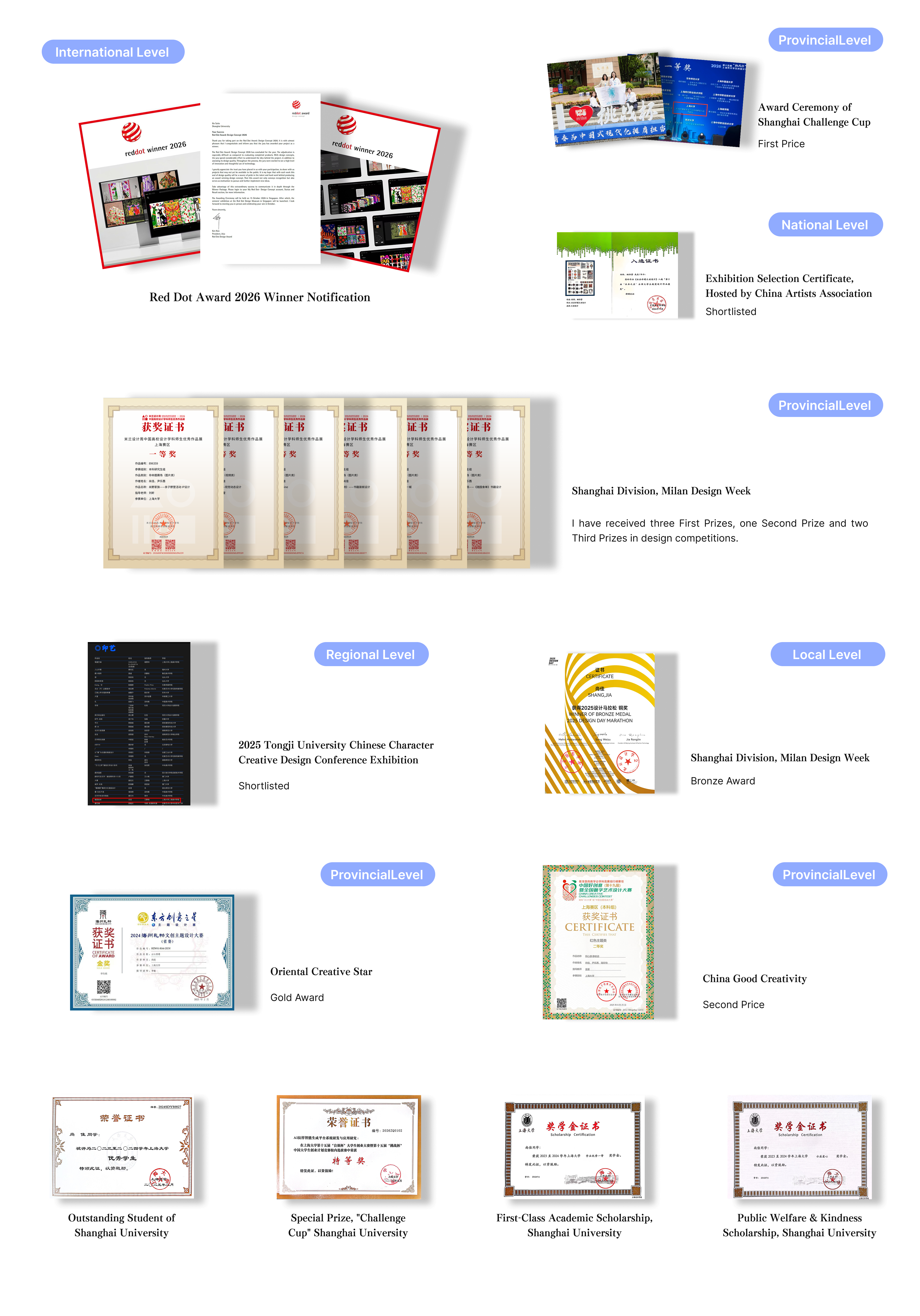 Awards & Certificates